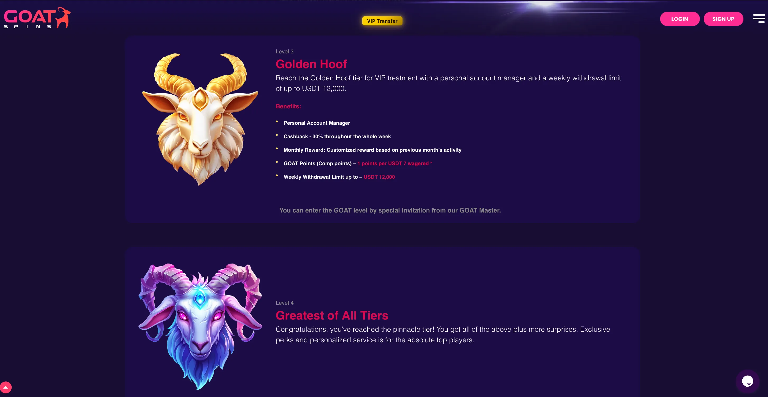 Goat Spins VIP tiers and cashback levels